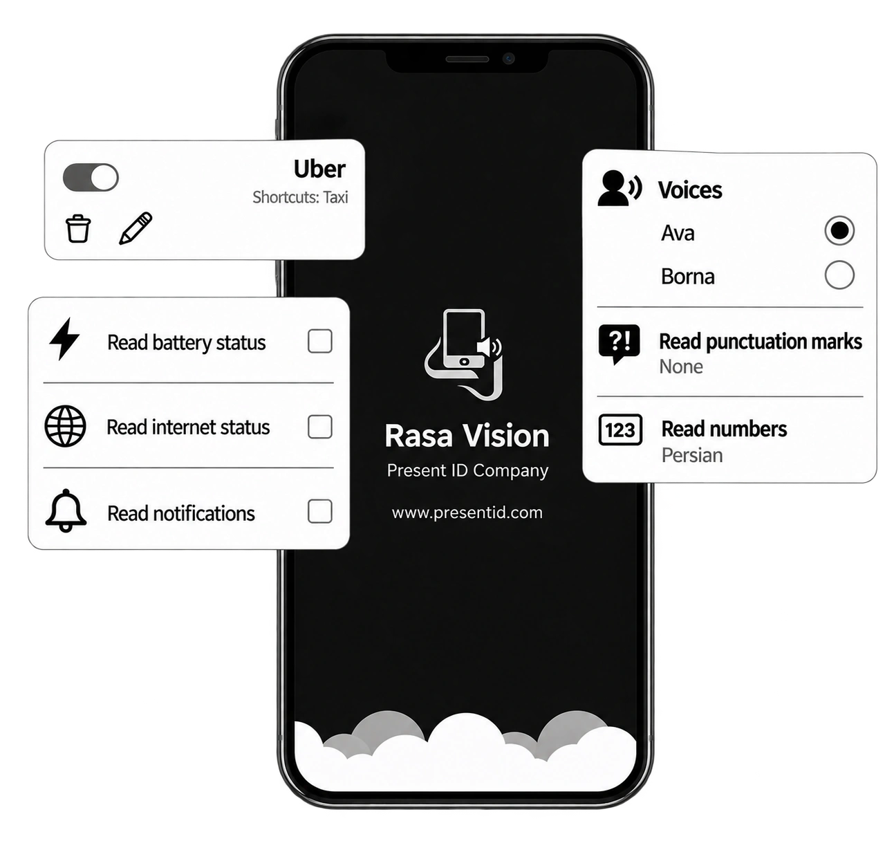 Rasa Vision app